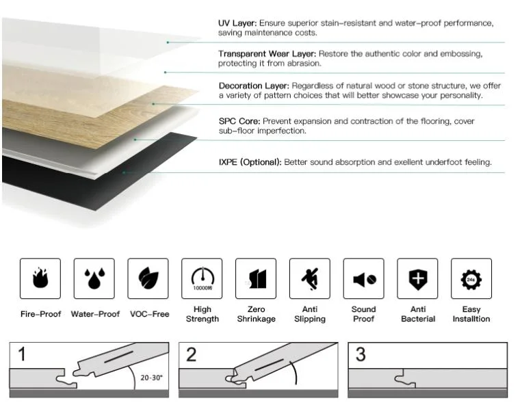 Waterproof Interlocking Spc Floor Vinyl Plank