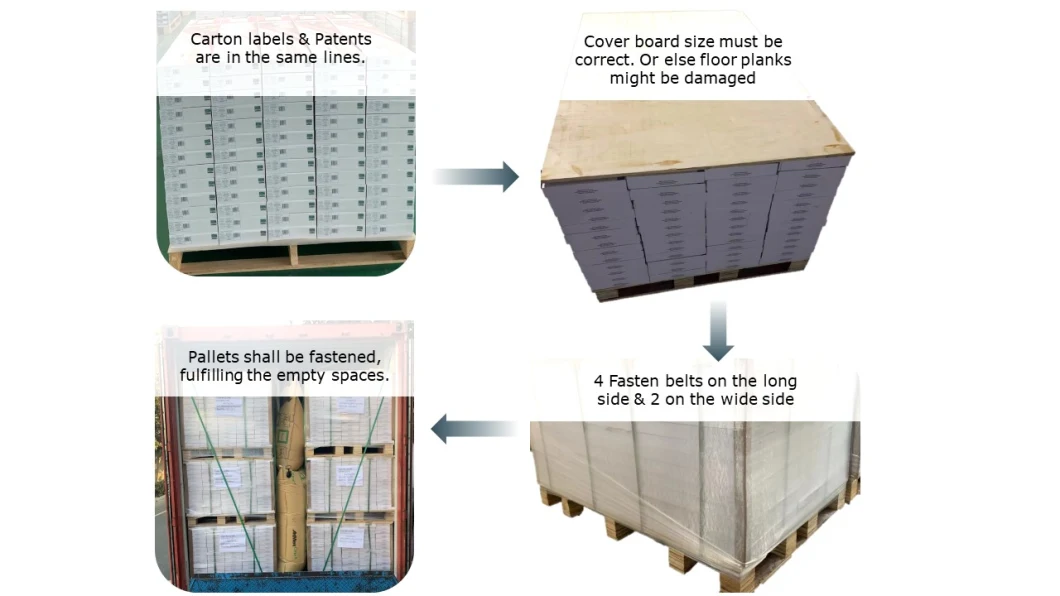 Premium Building Material Lvt/Spc/PVC/Rubber/Ceramic/Porcelain Plastichybrid Luxury Vinyl Flooring Plank Tile