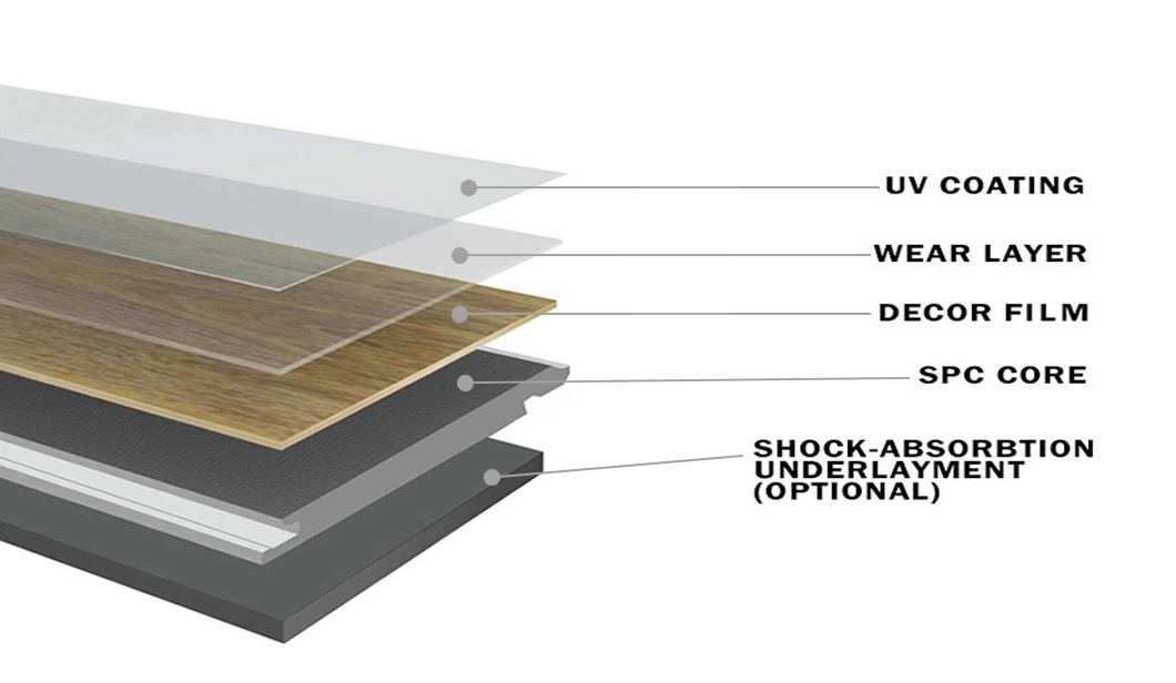 Free Sample Wear Layer Waterproof Uniclic Vinyl Spc Floor Tile in Maple/Oak/Teak/Pine/Cherry Wood Wooden Design
