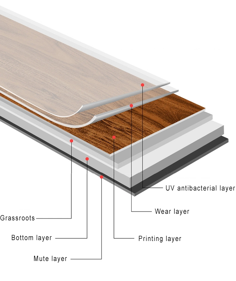 Modern Spc Flooring Waterproof Vinyl Plank