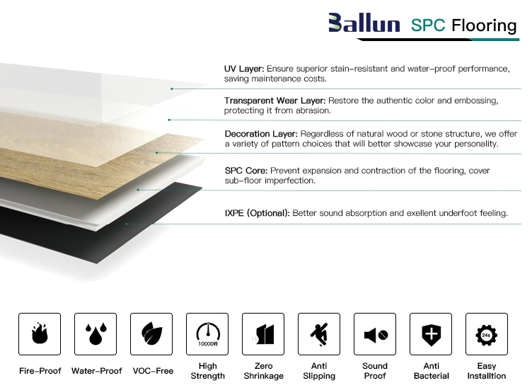 Modern Design Interior Decor Unilin Interlocking Click Spc Flooring PVC Vinyl Plank