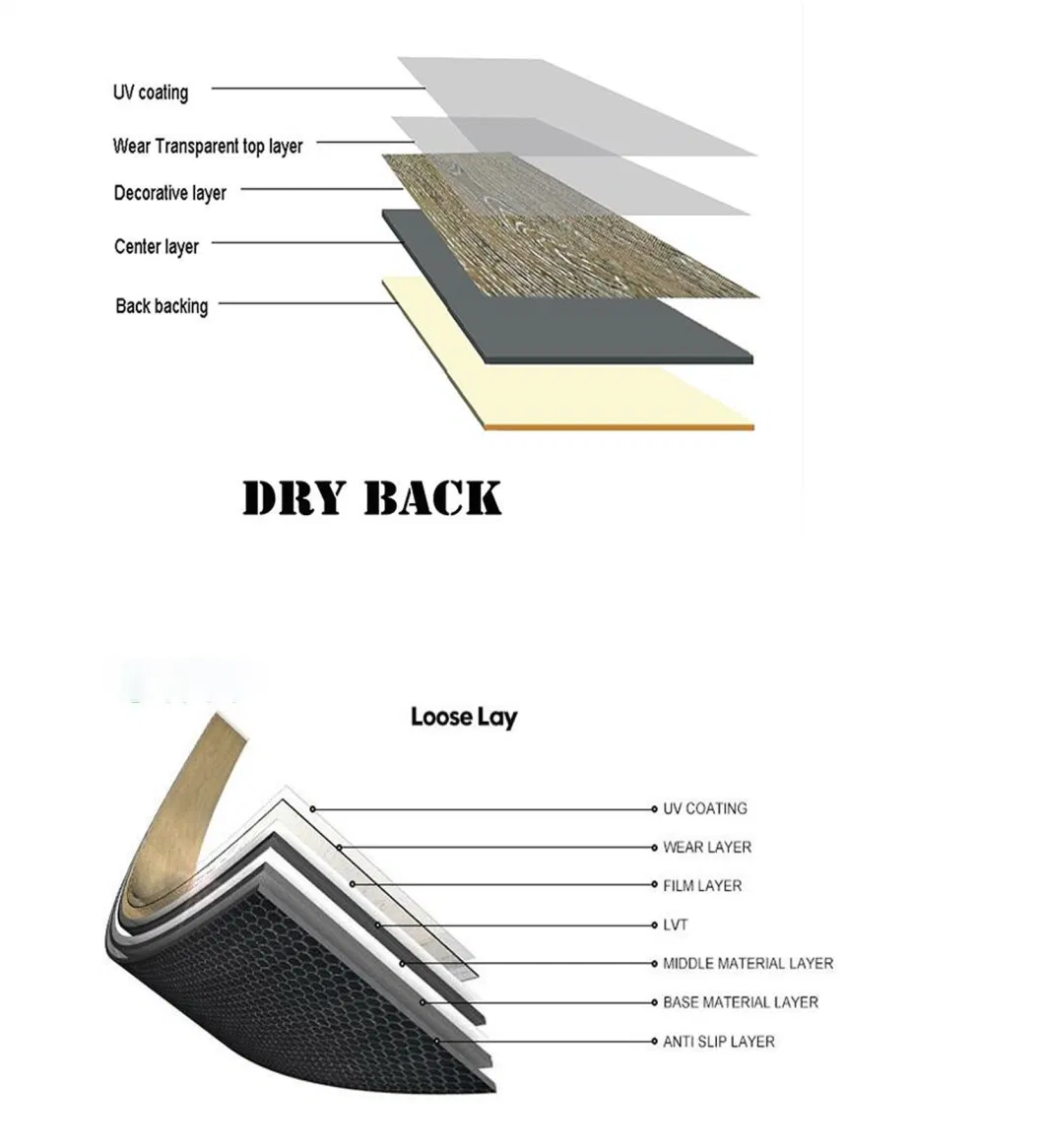 100% Free of Formaldehyde 2mm-3mm Lvt Dry Back Vinyl Click Floor for Badminton Room