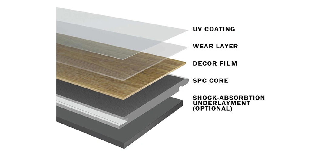 Free Sample Building Mateial Waterproof/Antiskid Flooring PVC Vinyl Spc Flooring Planks with IXPE Underlay